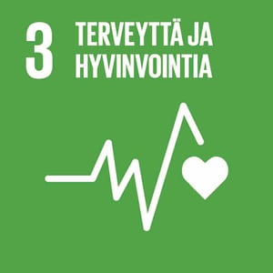 Terveyttä ja hyvinvointia